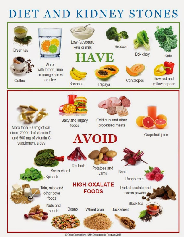 How are kidney stones formed