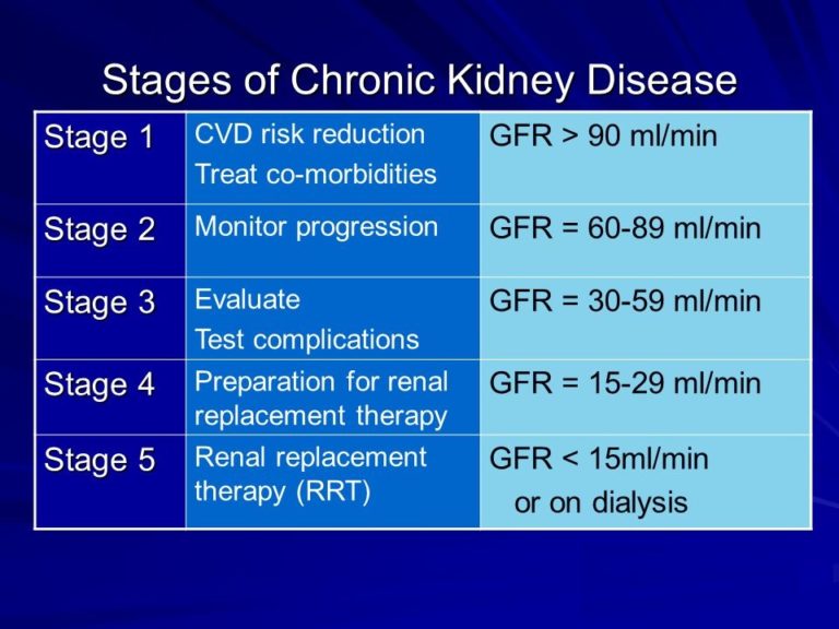 diet Stage 4 and Stage 5 Kidney Disease