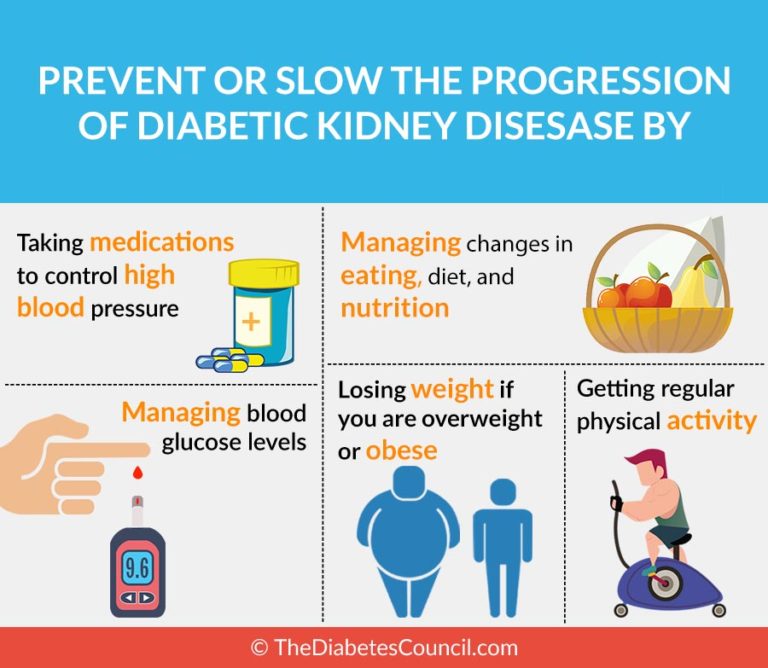 dianetic kidney disease