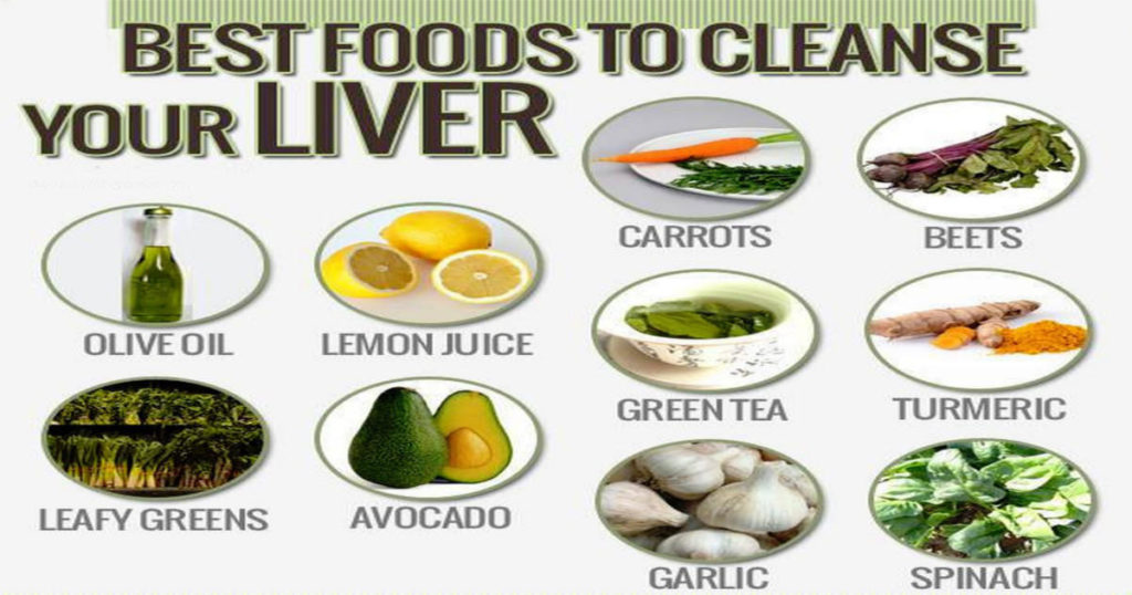 food for healthy liver