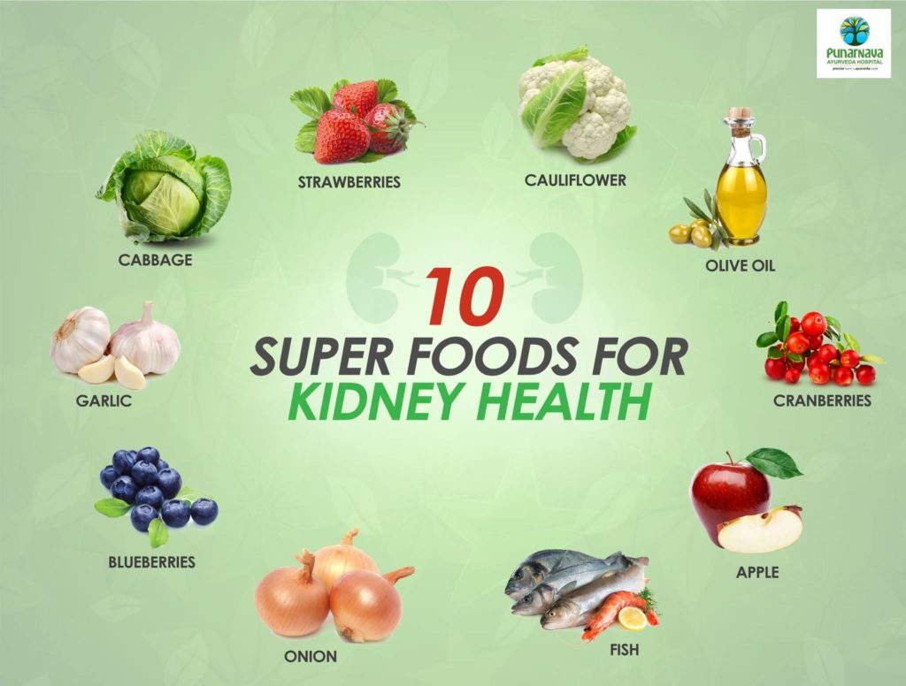 improve kidney functions