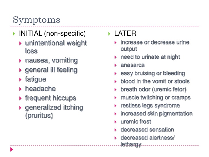 Sign Of Kidney Failure and Kidney Disease