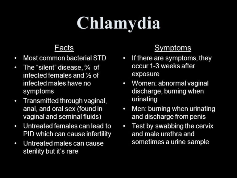 Is Chlamydia infection a Sexually transmitted disease