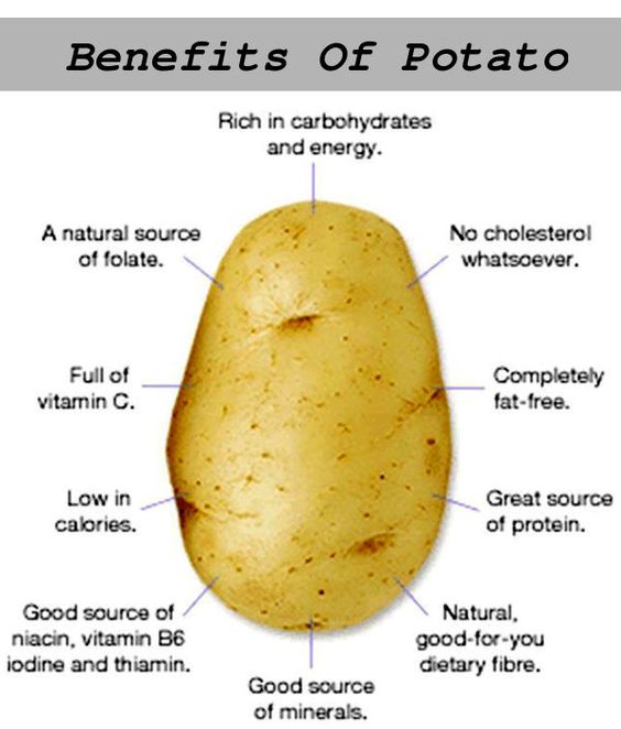 health benefits of consuming potatoes
