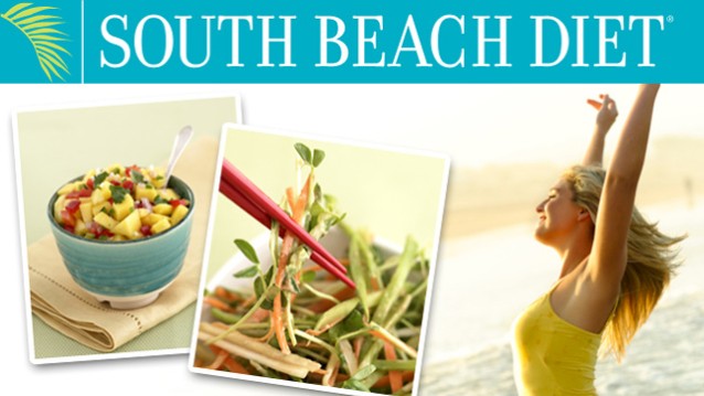 South Beach Diet