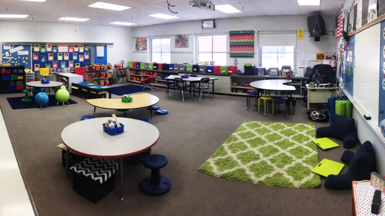 What Are the Strategies for a Flexible Learning Environment